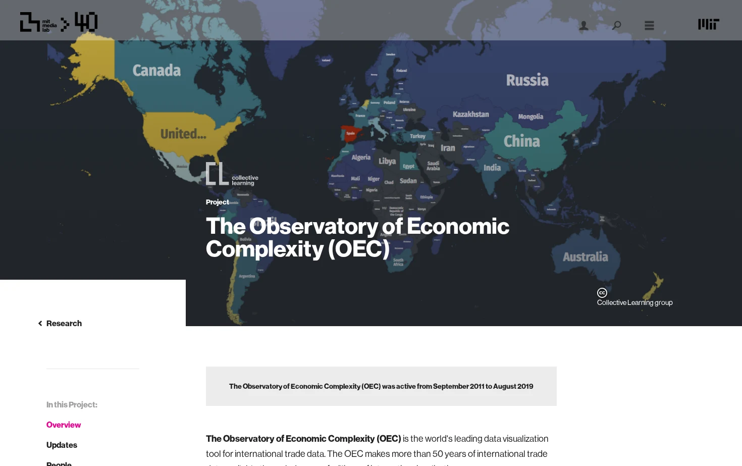 MIT Media Lab Atlas 页面快照